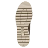 Clot Pro Model de EC